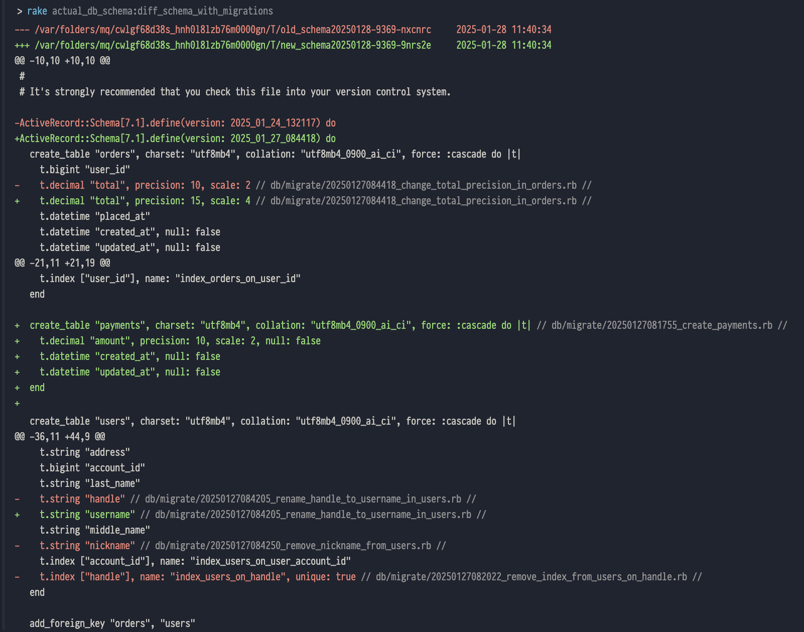 schema_diff