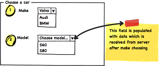 Cascading select